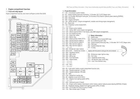 Mk4 Fuse and Relay Information ) 1 1. Engine compartment 